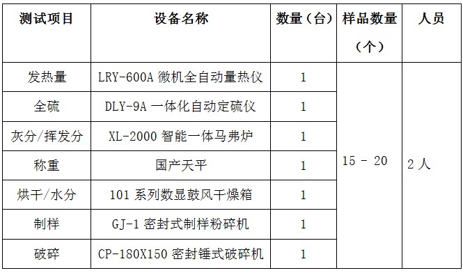 水泥厂.JPG