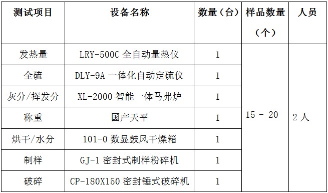 煤炭贸易公司.JPG